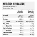 ATP Science Noway Collagen Fusion Bar | Berries & Cream Nutritional Information