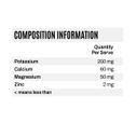 ATP Science Performance Hydration Electrolyte Mix | Lemon Lime Nutritional Composition