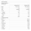 ATP Science Protein Plus | Raspberry Nutritional Information