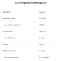 ATP Science Z-MAG Active Ingredients