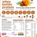 White Wolf Whey Better Protein + Collagen | Salted Caramel & Manuka Honey Nutritional Infomration