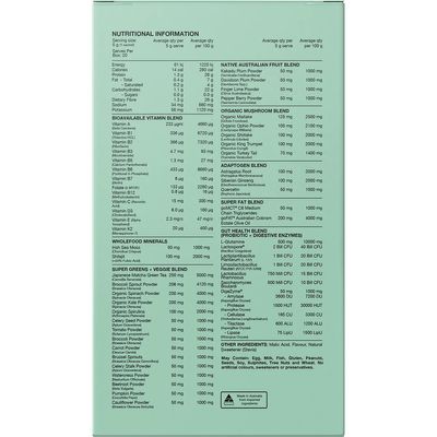 Switch Greens Sachets | Cloudy Apple Ingredients