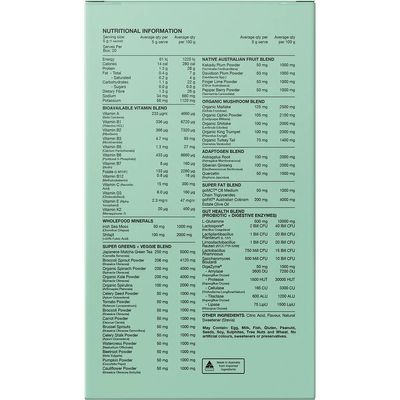 Switch Greens Sachets | Fruit Juice Ingredients