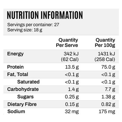 ATP Science JOLT | Pineapple Nutritional Information
