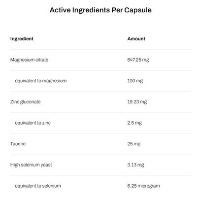 ATP Science Z-MAG Active Ingredients