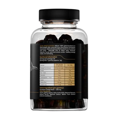 Apollo Shilajit Gummies | Mixed Berry Nutritional Information