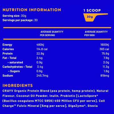 CRAYV Protein | Peanut Butter Caramel Ingredients