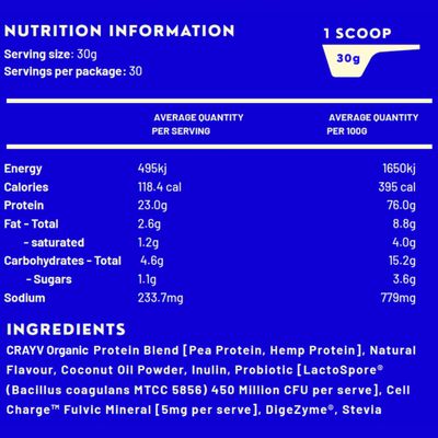 CRAYV Protein | Vanilla Cupcake Ingredients