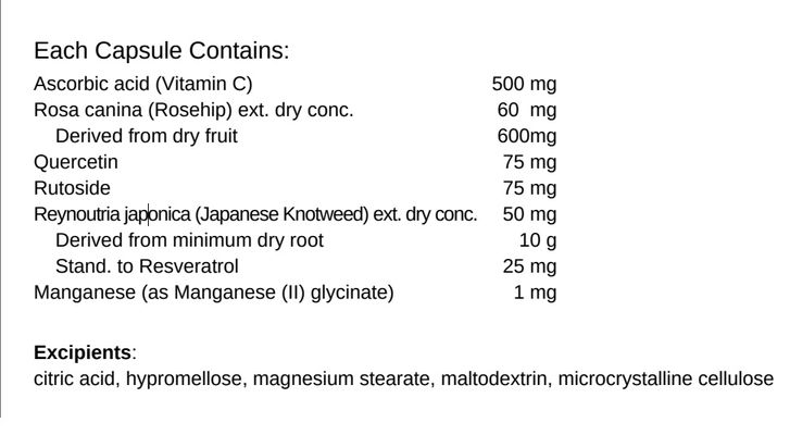 ingredients