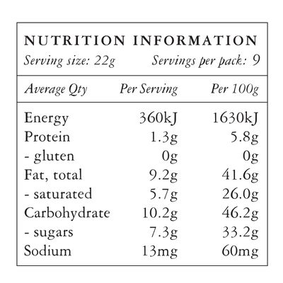 LOCO LOVE Drops | Dark Chocolate Drops Nutritional Information