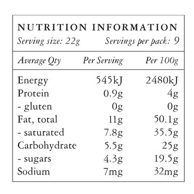 LOCO LOVE Drops | Mylk Chocolate Drops Nutritional Information