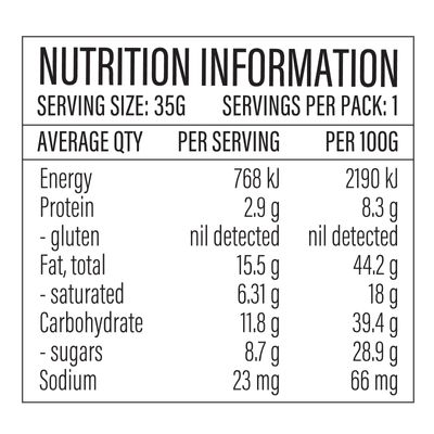 LOCO LOVE Hazlenut Butter Praline Nutritional Information