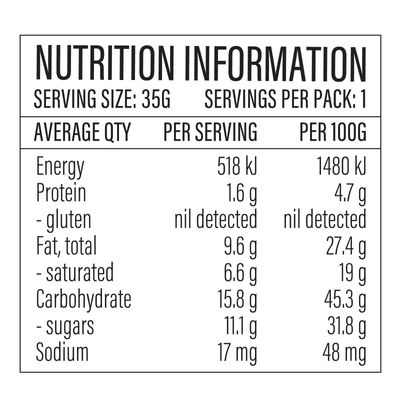 LOCO LOVE Salted Caramel Shortbread Nutritional Information