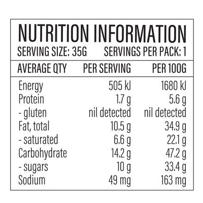 LOCO LOVE Zingy Gingerbread Caramel Nutritional Information