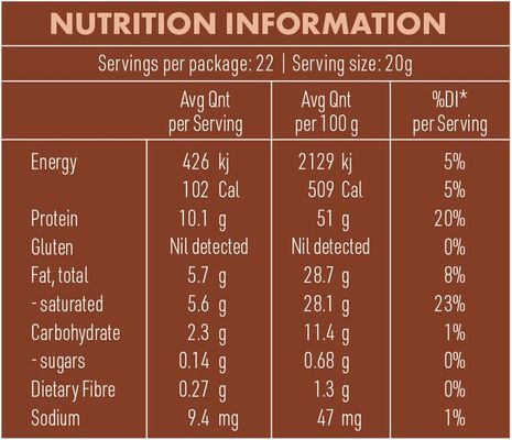 Locako Keto Collagen Protein | Double Choc Fudge nutritional info