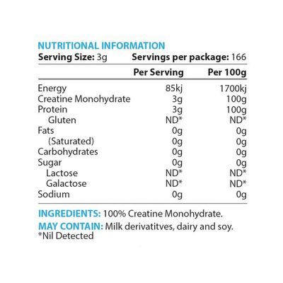 PC Laboratories ProCreatine Essential Ingredients
