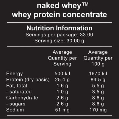 ProMatrix Naked Whey 1kg - WPC Unflavoured ingredients