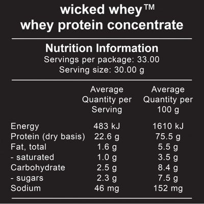 ProMatrix Wicked Whey 1kg - WPC Chocolate ingredients