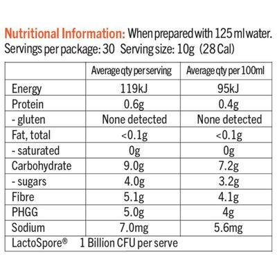 Superflora Daily Gut Health Boost | Tropical+ Nutritional Information