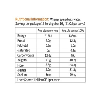 Superflora Five Spice Aromatic Chai Nutritional Information