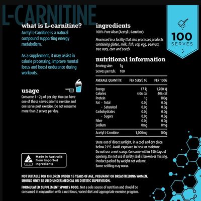 Test White Wolf TMG Ingredients