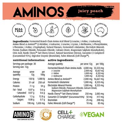 White Wolf Essential Aminos | Juicy Peach Nutritional Information