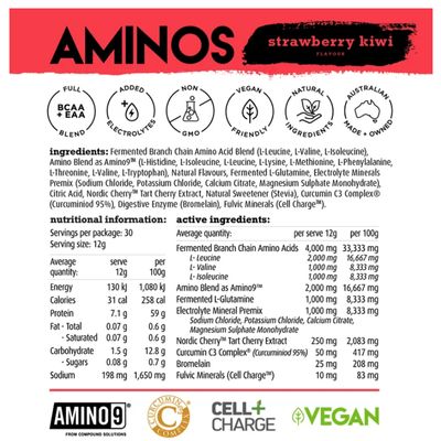 White Wolf Essential Aminos | Strawberry Kiwi Nutritional Information