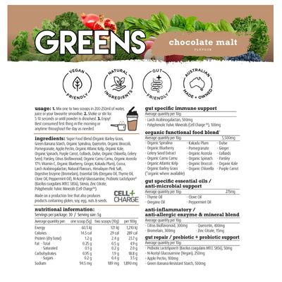 White Wolf Greens | Choc Malt Nutritional Information