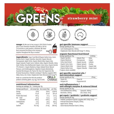 White Wolf Greens | Strawberry Mint Nutritional Information
