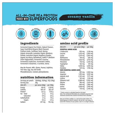 White Wolf Vegan ALL-IN-ONE Pea Protein | Creamy Vanilla Nutritional Information