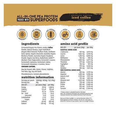 White Wolf Vegan ALL-IN-ONE Pea Protein | Iced Coffee Nutritional Information