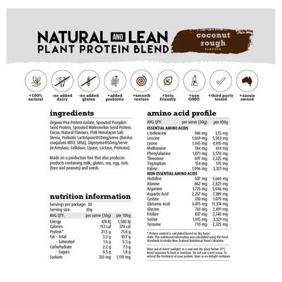 White Wolf Vegan Plant Protein Blend | Coconut Rough Nutritional Information