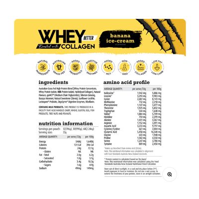 White Wolf Whey Better Protein + Collagen | Banana Ice Cream