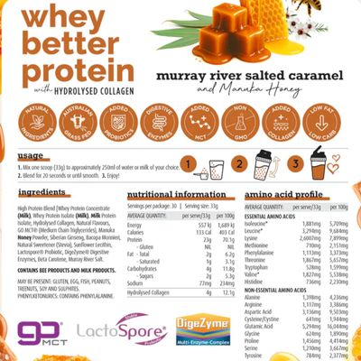 White Wolf Whey Better Protein + Collagen | Salted Caramel & Manuka Honey Nutritional Infomration