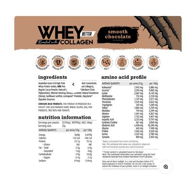 White Wolf Whey Better Protein + Collagen | Smooth Chocolate Nutritional Information