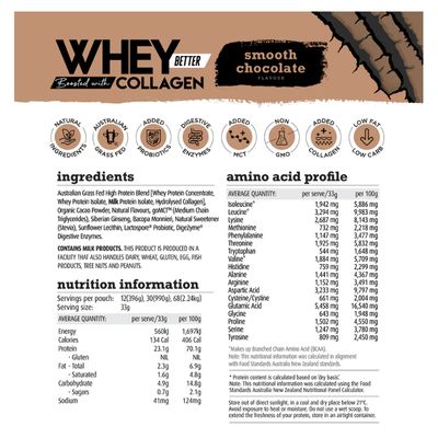 White Wolf Whey Better Protein + Collagen | Smooth Chocolate Nutritional Information