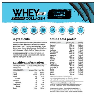 White Wolf Whey Better Protein + Collagen | Creamy Vanilla Nutritional Information