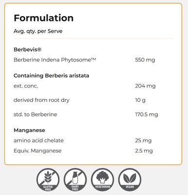 BioPractica BerbeZOOM Ingredients