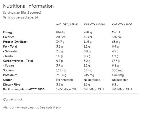 Formulite Meal Replacement Protein Shake nutritional info