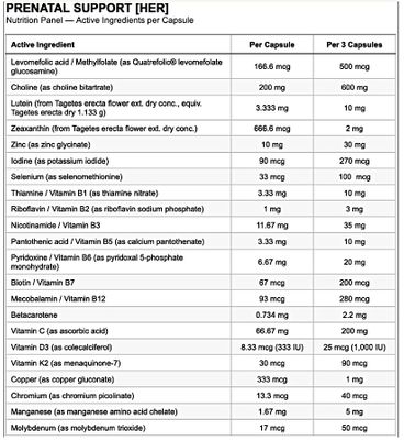 NURI Prenatal Support [ HER ] Ingredients
